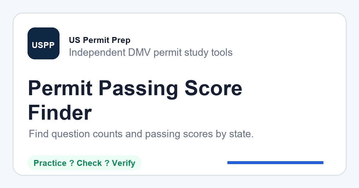 Permit Test Score Calculator: Percentage & Passing Mark – US Permit Prep
