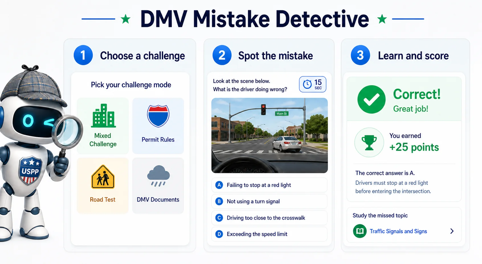 DMV Mistake Detective how-to-play graphic showing challenge selection, mistake spotting, and instant scoring with study feedback